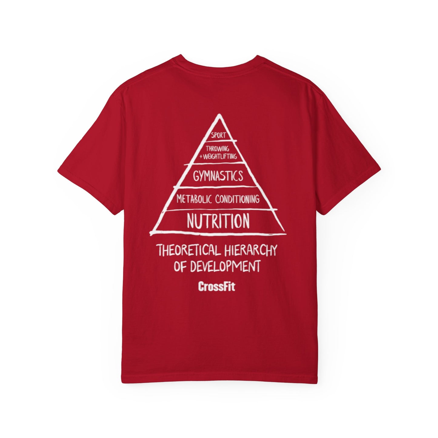 Heirarchy pyramid T-shirt