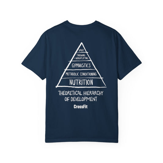 Heirarchy pyramid T-shirt